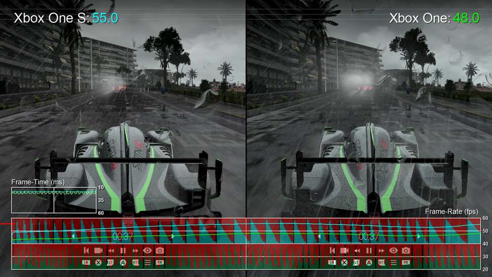 Variations in alpha effects may cause minor differences in performance, but the bottom line is clear - the Xbox One S thrives here