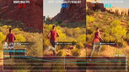 The three 1080p modes can have significant performance differences - and the same is true at 1440p.