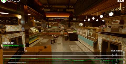 Some stress points can hit all current-gen consoles to broadly similar degrees, but ultimately One S and One X struggle most, followed by the base PS4. PS4 Pro copes best across the run of play.