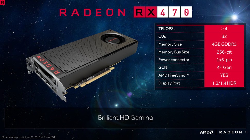 RX 470 has the same amount of compute units as the outgoing R9 380X, so efficiency improvements and higher clocks should see an appreciable improvement.