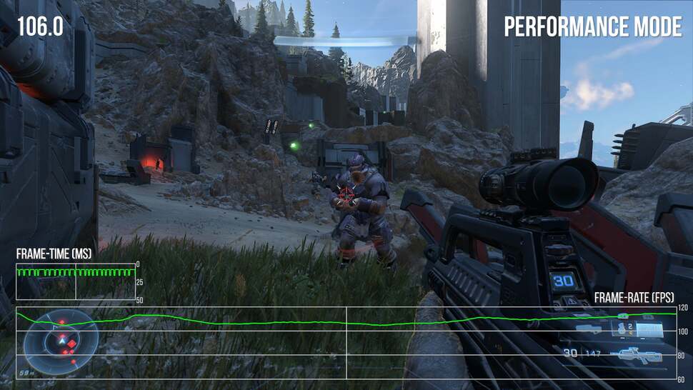 The game's 120Hz support drops resolution drastically and can't quite hit the performance target. Using VRR to smooth out frame-times doesn't seem to work either right now