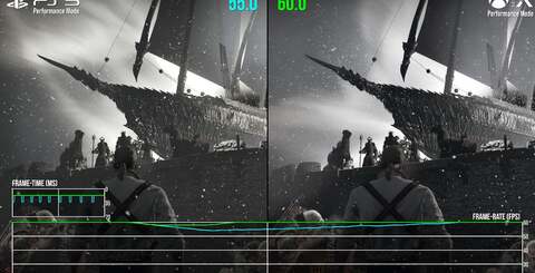 In performance mode, Series X has a frame-rate advantage - albeit with more limited draw distance vs PS5. In the RT mode, Series X is also more performant, only facing issues in CPU-intensive scenes like Novigrad, where PS5 also struggles.