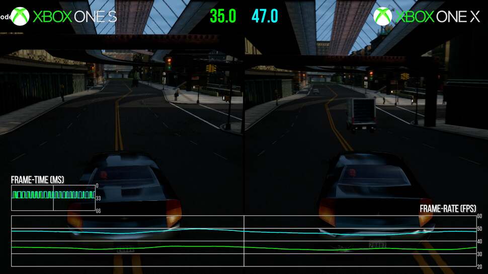Last-gen Xbox versions only run in 'performance mode' but actual frame-rates are wildly variable. It's not a great way to play
