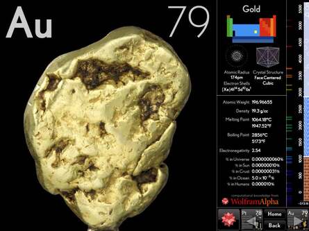 The iTunes App Store throws up all manner of cool goodies, including The Elements: A Visual Exploration, packed with facts and 3D photography you can touch and interact with.