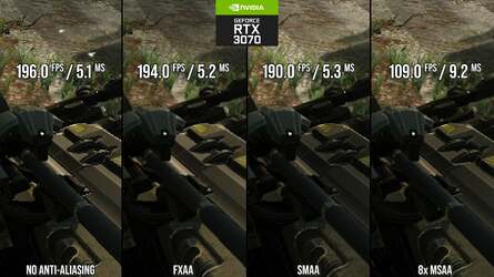 On the left, a look at relative performance cost and quality of zero anti-aliasing vs super-sampling in Crysis 3. On the right, a comparison of MSAA vs post-process solutions. Click on the images for higher resolution.
