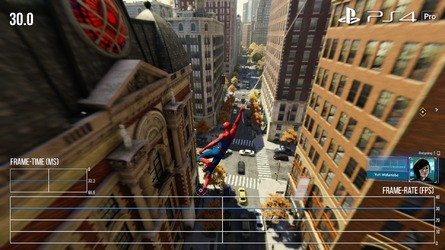 Boost frequencies are designed to be maintained by load across full frame processing (potentially the case on the left frame here), as opposed to shooting up only when the GPU has less work to do (right).