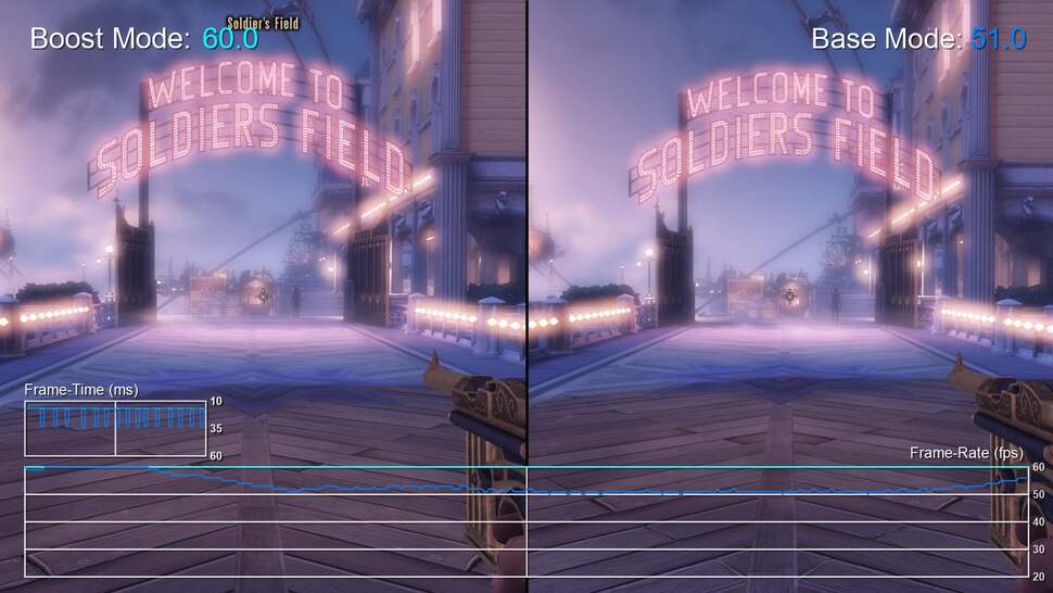 BioShock Infinite's hitches and stutters are also vastly improved via boost mode