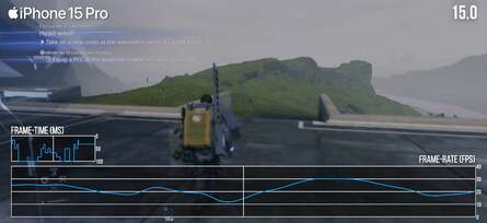 Death Stranding on iOS can run perfectly well at its 30fps target, but elsewhere. there are some game-changing hits to performance.