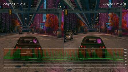 V-sync mode on 360 eliminates tearing (almost - sometimes a few tear lines appear at the very top of the screen) but the impact on performance is extraordinary. Often we see a smooth, locked 30FPS which is good, but when the engine drops below that frame-rate, the impact can be crippling with a sustained 20FPS commonplace.