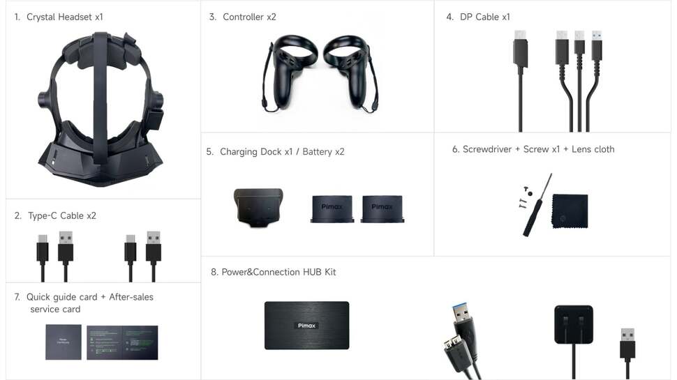 The Pimax Crystal is really a suite of components, from the headset and controllers to a USB hub, tools and cables.