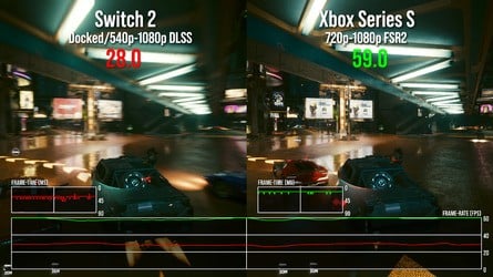 Streaming is CPU-heavy, causing performance drops. Switch 2 hangs with PS4 - though it's actually streaming more detail. Series S doesn't break a sweat in 30fps mode, but sometimes dips from 60fps in performance mode.