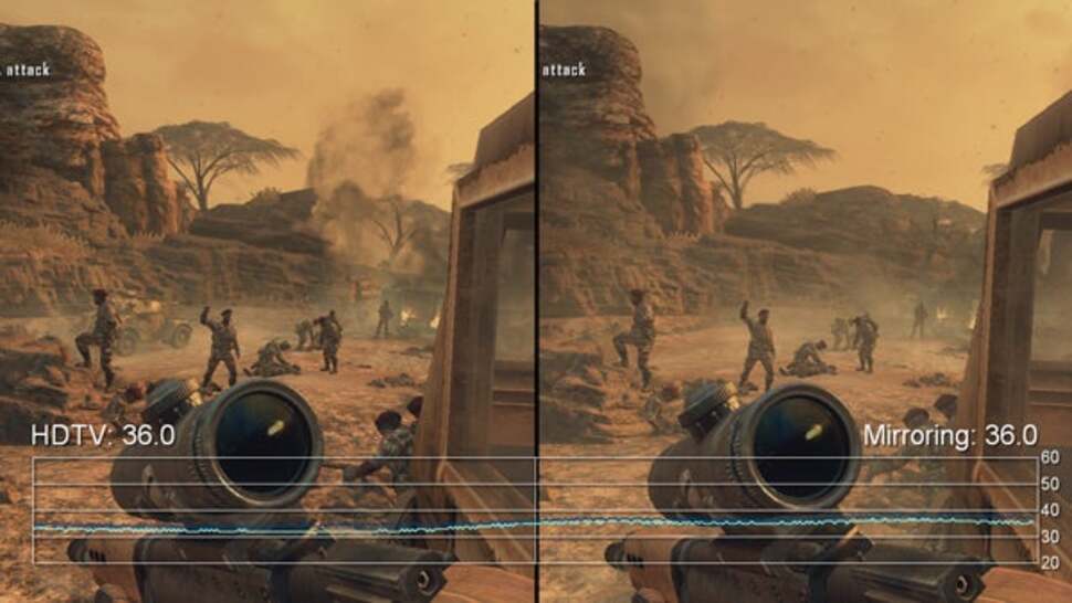 We played through the initial campaign level with GamePad mirroring enabled and disabled and found that performance between both runs was basically a match. There were some small variations, possibly caused by the varying effects work - but nothing you'd notice while playing the game.