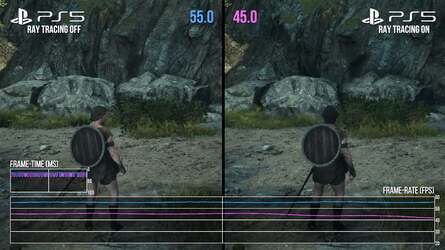 A couple of shots that show a good idea of how much performance you get back by turning off ray tracing. However, the lighting quality is significantly diminished.