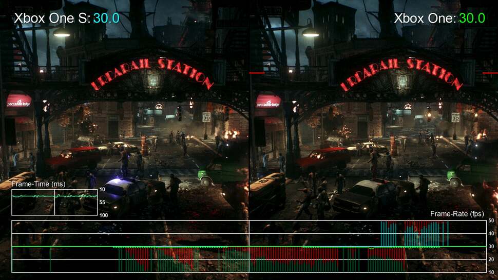 Can the extra GPU power help in capped 30fps titles? Here we see less tearing in this Arkham Knight intro