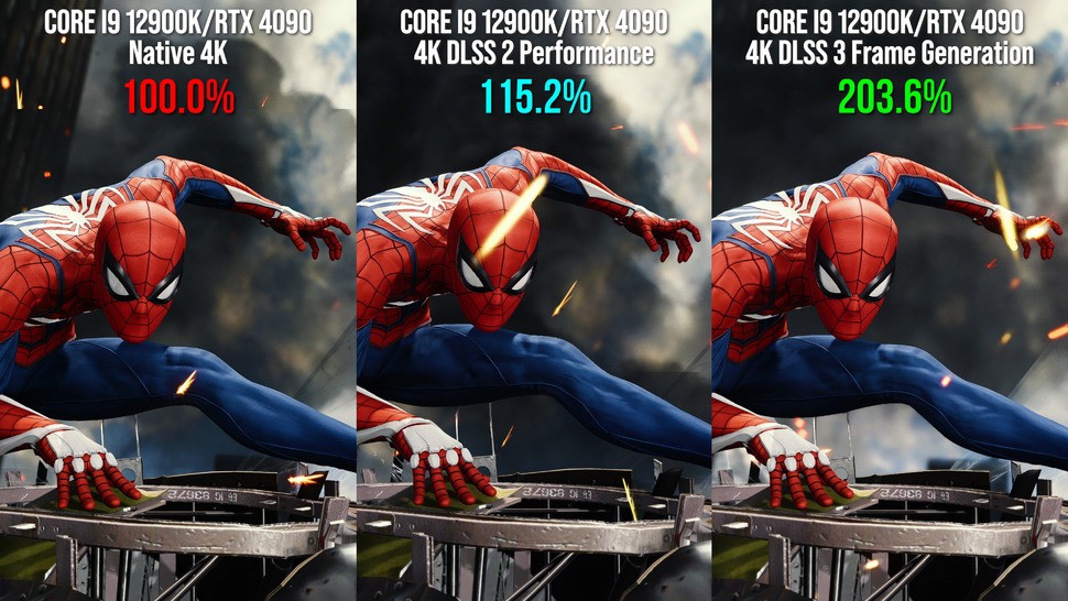 Marvel's Spider-Man represents an entirely different challenge. DLSS 2 isn't much help when the game is so CPU-limited, with a max 35 percent increase in our tests (zero percent at worst!). Here, DLSS 3 frame generation still provides a performance boost as it's not linked to the CPU at all