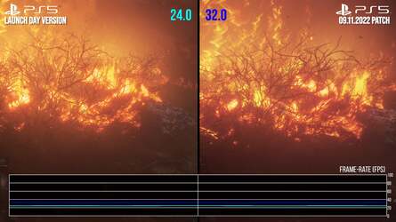 Optimised settings help, but Asobo itself made a number of optimisations to the game with its recent patch. Here's a couple of snapshots showing how PS5 and PC both benefit from the studio's work.