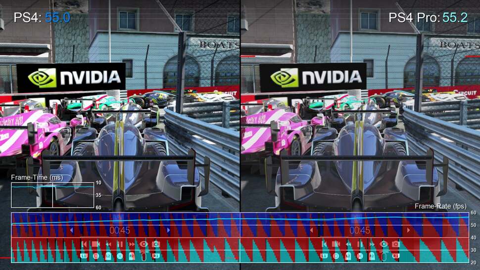 Don't buy a PS4 Pro expecting that all of your older games will run faster out of the box. We matched up identical Project Cars replay content here - a great GPU and CPU workout - and got identical results.