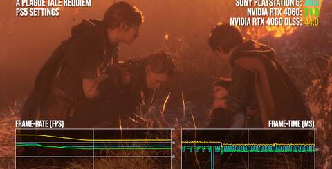 Up top, PS5's latest patch in A Plague Tale: Requiem increases perf to hit the 40fps cap, leaving RTX 4060 behind. In the second shot, a new performance test shows a 1-4fps variance between RTX 4060 and PS5, but DLSS can help. Below, both Metro Exodus and Control can deliver great-looking reconstructed 4K RT experiences, with minor dips into the 50s - unnoticeable on a VRR display.