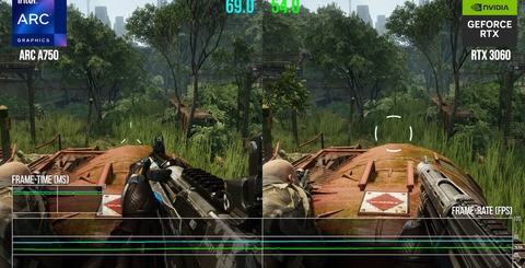 The highs and lows of Arc A750 beyond the modern game benchmarks. ReBAR is essential for your system, otherwise the performance loss is too high (top-left). Crysis 3 Remastered showed that sometimes legacy titles work out just fine for Arc (top-right). However, COD Infinite Warfare always crashes in the first campaign mission (bottom-left), while Assassin's Creed Unity is still a DX11 disaster (bottom-right). Click on the images for higher resolution.