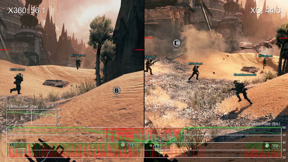 However, Xbox One can produce some sudden lurches downwards in frame-rate and these appear to be somewhat less frequent on Xbox 360
