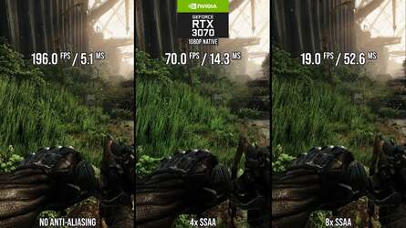 On the left, a look at relative performance cost and quality of zero anti-aliasing vs super-sampling in Crysis 3. On the right, a comparison of MSAA vs post-process solutions. Click on the images for higher resolution.