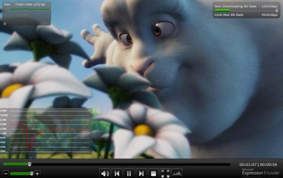 Benchmark smooth streaming performance on your connection now