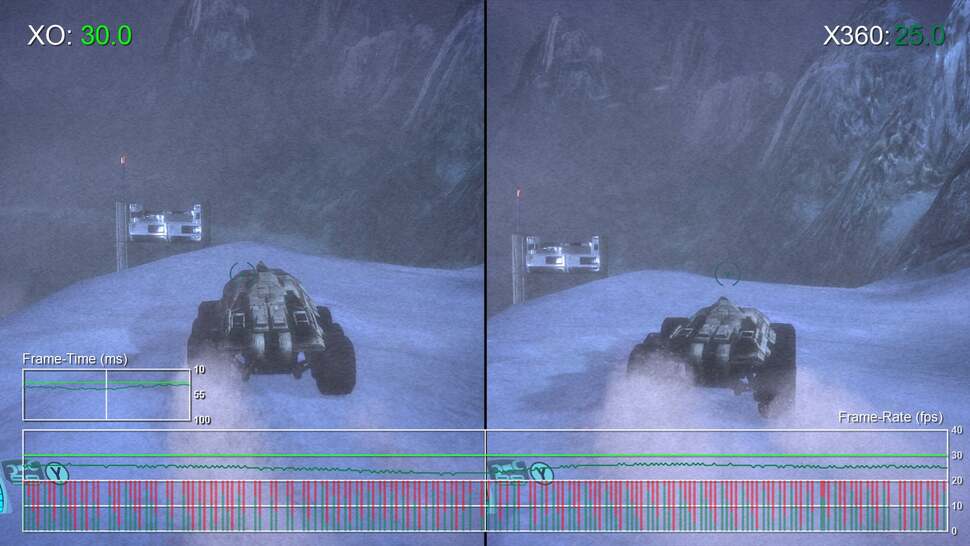 Better than the Xbox 360 original in Mako sections, but poor combat performance brings the playability of the game into question on Xbox One.