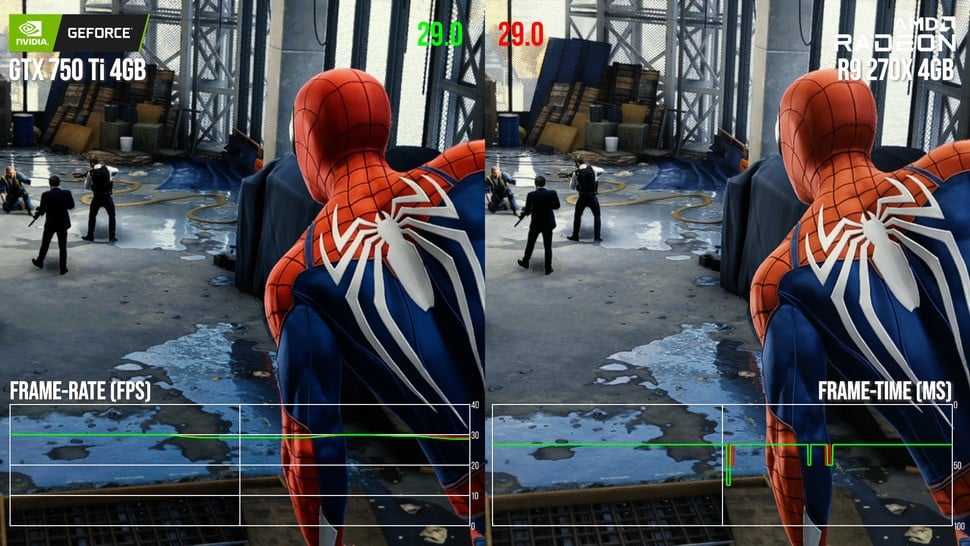 At 900p, using the half refresh rate v-sync option for a 30fps cap, along with dynamic resolution scaling and Steam Deck-like settings, we could run Spider-Man Remastered on a GTX 750 Ti (the GPU that used to offer PS4-like perf around 2014) and the R9 270X (the closest PC equivalent to the PS4 GPU) at a slightly unstable 30fps. But it's surprising the 270X works at all - Death Stranding doesn't boot at all owing to its sub-standard DX12 support