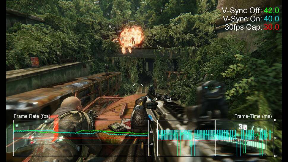 Lowering the frame-rate to 30fps can give the system room to breathe. Background streaming causes stutter on v-sync on/off here (frame-times above 30ms). The 30fps cap stabilises performance with a rock-solid update