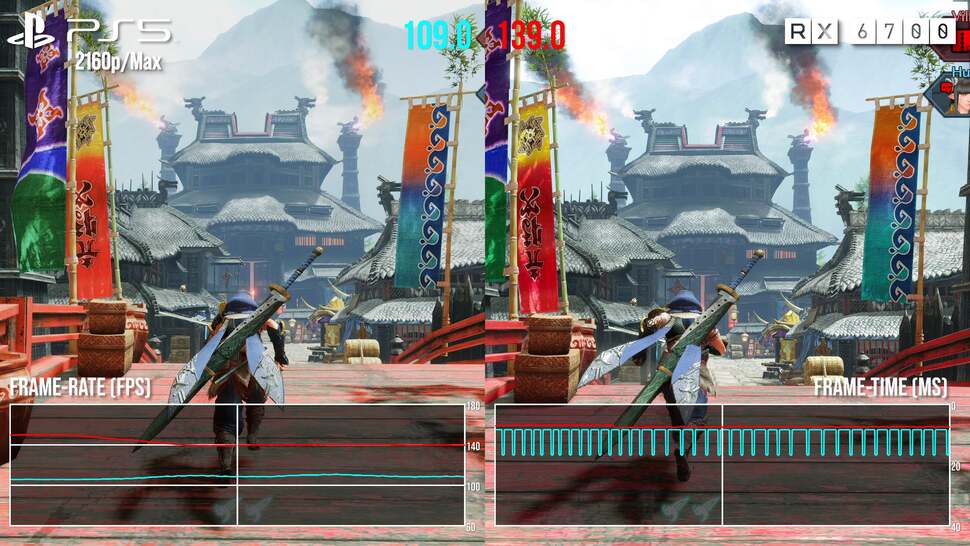 Similar to Hitman 3, Monster Hunter Rise - a Nintendo Switch port - sees the 6700 perform way better than PS5 on matched settings