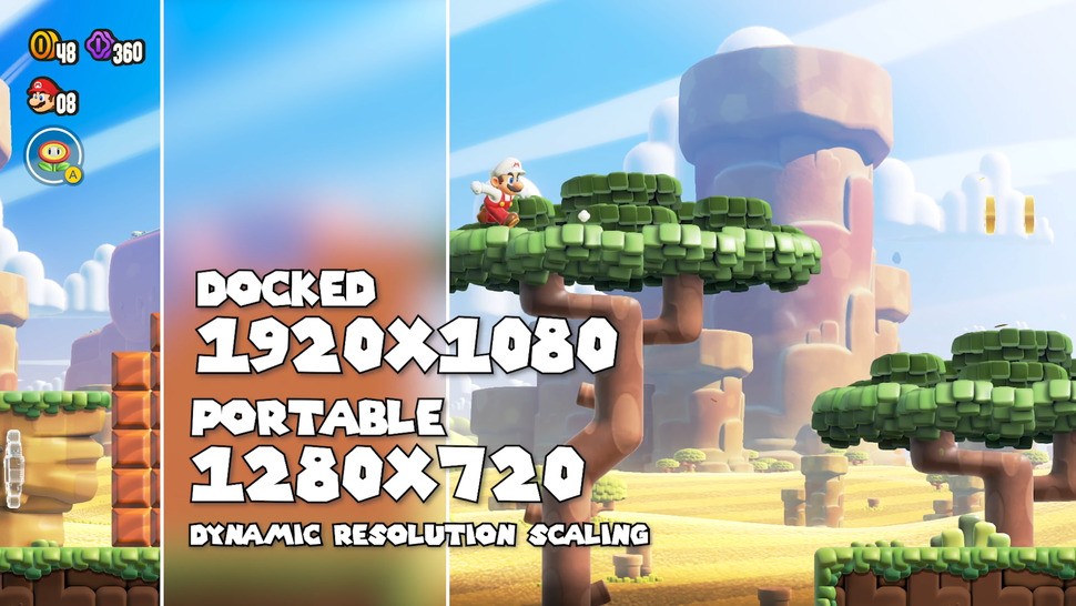 Dynamic resolution scaling is present in Super Mario Bros. Wonder, but it's rarely used and image quality typically remains pristine.