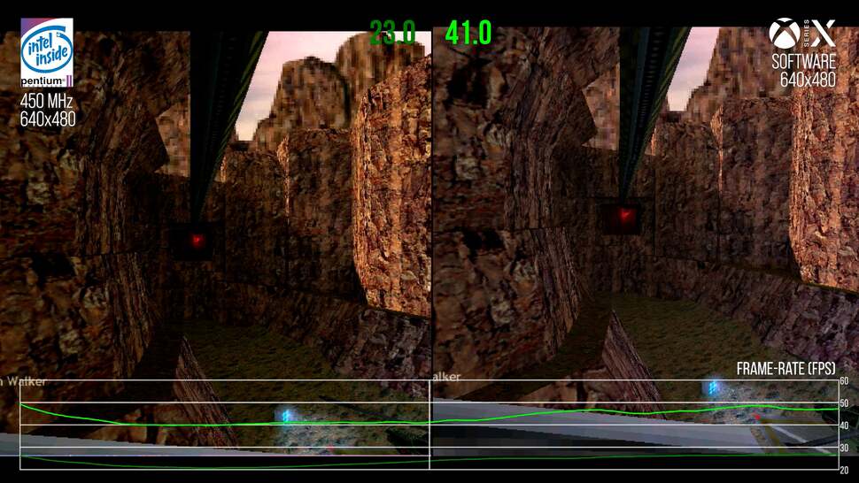 CPU emulation is very, very fast compared to contemporary hardware. Performance here with software rendering in-game is more in line with a 1.0GHz Pentium 3
