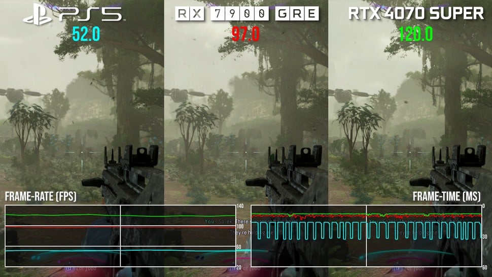 Avatar: Frontiers of Pandora has a performance mode that targets 60fps with dynamic resolution scaling on PS5. This will be at lower DRS bounds - 720p - upscaling to 1440p output. We can't use dynamic res on PC, but we can match the 720p lower bounds for this sequence, with FSR 2 1440p output, just like console