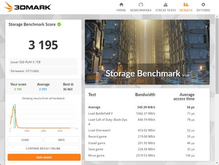 3DMark and PCMark10 benchmark results, which use traces of real-world games and applications. Click to enlarge. 