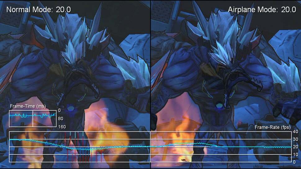 Can turning off WiFi via Airplane mode divert power to the GPU and boost frame-rates? It's actually a mode that developers have access to on Vita, explaining why some games disable online features, but our tests with Borderlands 2 at least reveal no substantial evidence that Airplane mode helps at all with overall game performance.