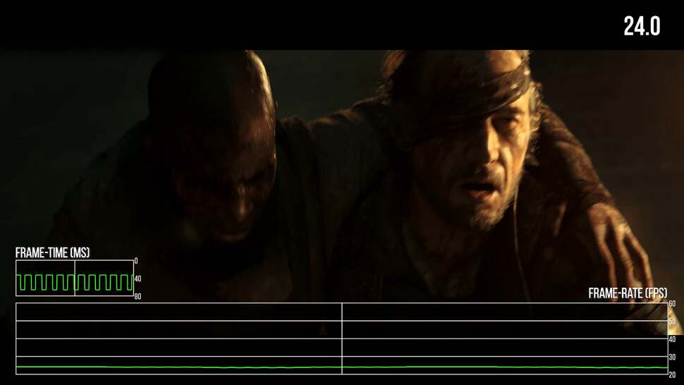 Please don't put 24fps video sequences or cinematics into videogames. They'll only look smooth and consistent on the minority of users with a 120Hz display