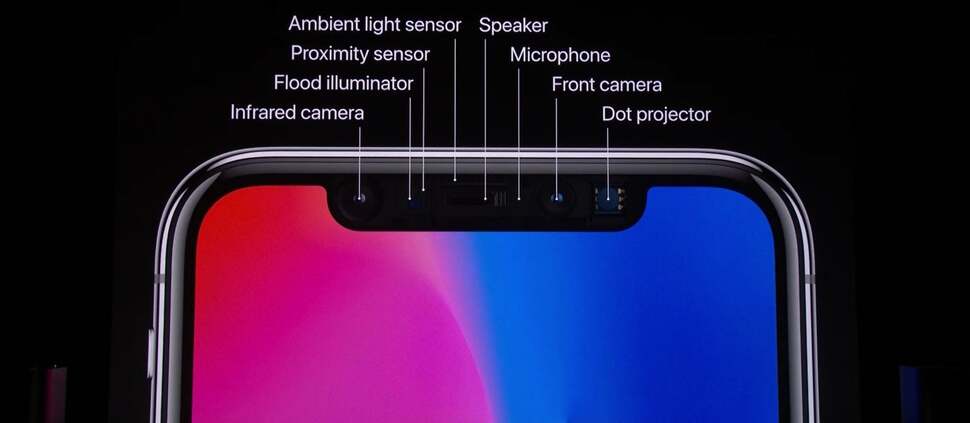 An amazing technological achievement, Apple has effectively miniaturised Microsoft's big, bulky Kinect set-up to the point where it can be integrated into a phone.