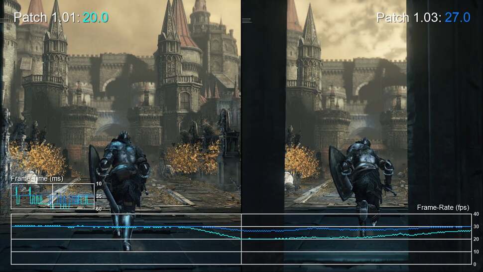 Players of the Japanese code have noted performance issues in earlier builds of the game. Patch 1.03 arrived in time for the Western launch, and improves frame-rates significantly in trouble-spots.