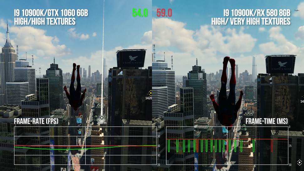 We recommend optimised settings, or flat high, on GTX 1060 or RX 580. This shows a rare drop from 60fps in a high geo area. There are worse areas which may drop by a further 5-6fps but they're thin on the ground. For these GPUs, we recommend a 60fps cap and dynamic resolution scaling