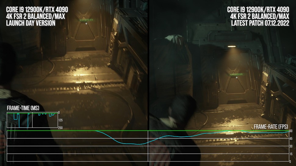 Massive lurching stutters found in the day one experience are now - thankfully - gone, but issues like poor CPU utilisation remain