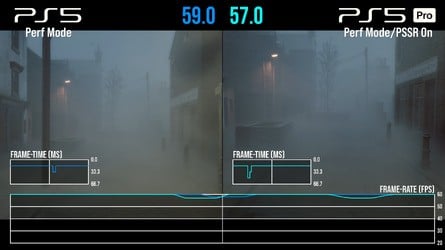 Silent Hill: Townfall performance is generally a locked 60fps on PS5 or PS5 Pro, but traversal stutter is apparent - a common UE5 sore spot. 