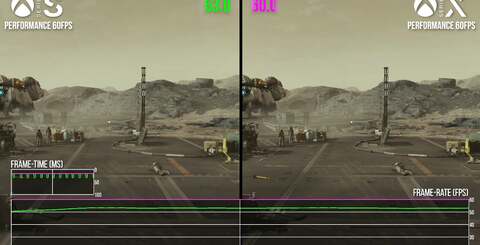 Different content offers a different level of performance in the 60fps mode, according to complexity. On the botton right, you can see that Series X in equivalent modes runs faster, despite improved settings and much higher resolution.