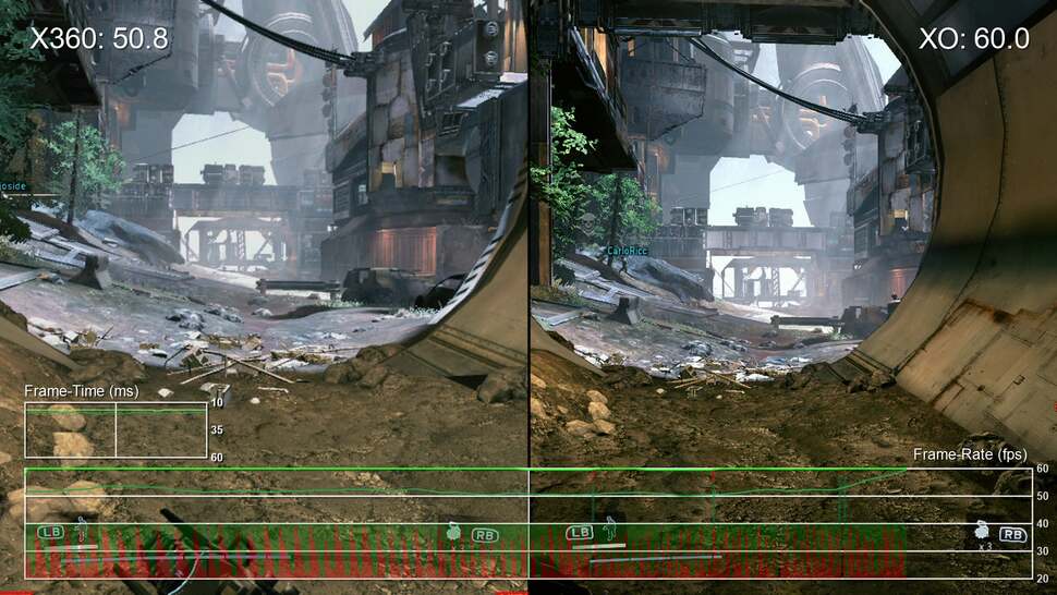 What's really impressive is that Xbox 360 is hitting this level of performance without enormously compromising the detail of the Xbox One version's environments