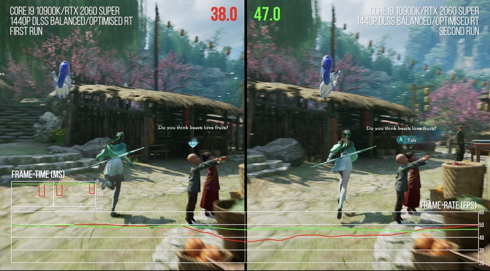 What we assume to be shader compilation stutter causes big frame-time spikes the first time you enter new areas. It's common PC games and so frequent in UE4 titles that it's time something was done about it