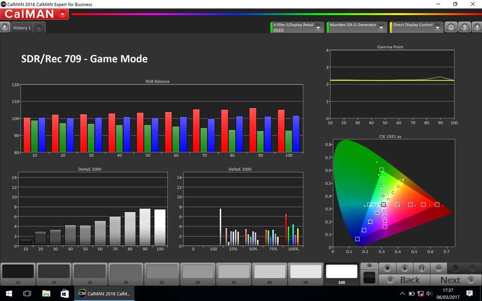Game mode is stuck with a wide colour gamut, so colours appear oversaturated and un-natural. There are no calibration controls available to improve things, though adjusting the basic picture settings improves quality over the out-of-the-box settings