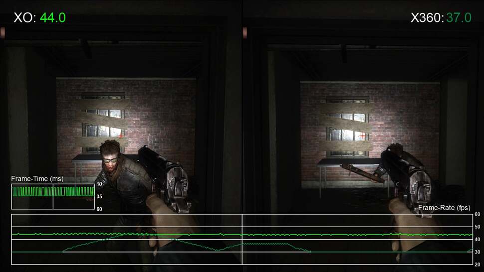 Launch title Condemned isn't perfect, but it actually runs better on Xbox One.