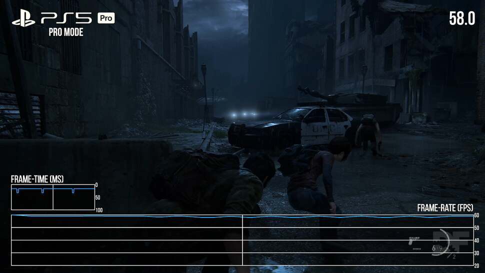 With v-sync active, both games cap at 60fps and remain there for the vast majority of play. The only drops we could find were minimal, located in known stress points in The Last of Us Part 1.