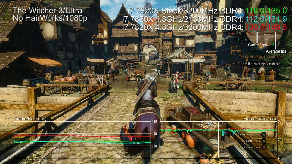Overclocking the CPU in and of itself maybe isn't the best route to the best gaming performance. Scaling up memory bandwidth can produce some remarkable results.