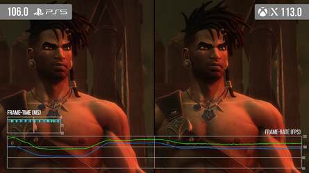 4K at 60fps is a walk in the park for PS5 and Series X, with the Xbox showing a lead in 120fps gameplay. Extra judder on PS5 then, but only really noticeable if your display does not support VRR.