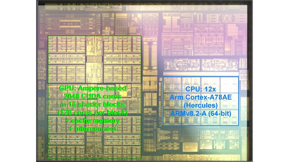 Found on Wikipedia by 'kopite7kimi', this die-shot of the Nvidia T234 shows how much its area is occupied by the CPU and GPU. T239 has 75 percent of the shaders of the T234, and a much smaller CPU cluster